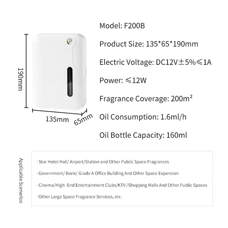 Battery Operated Scent price